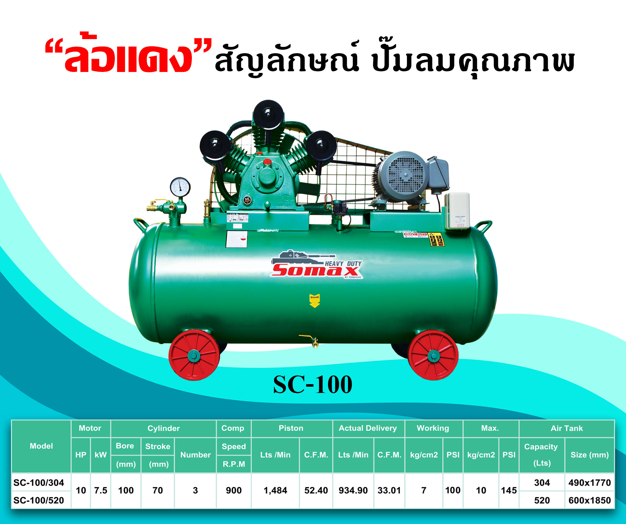 ปั๊มลมโซแม๊กซ์ SOMAX 10 แรงม้า รุ่น SC-100/304 10HP 380V.