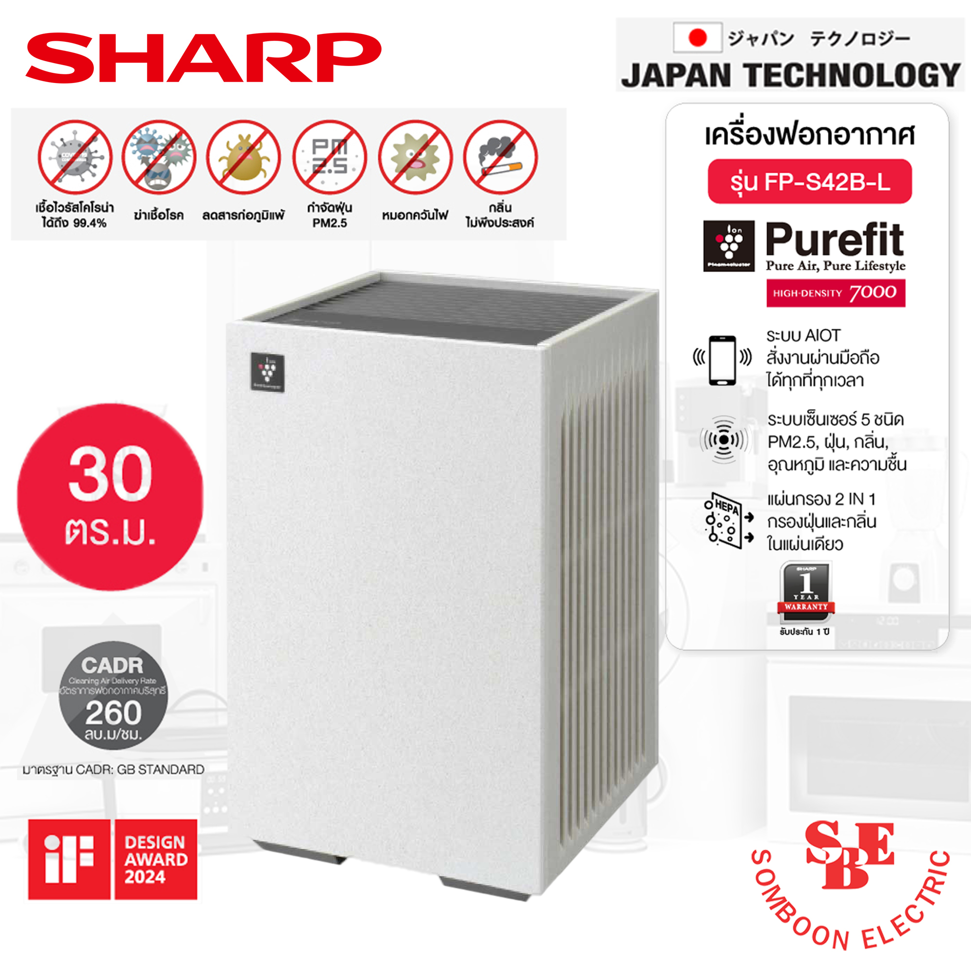 SHARP เครื่องฟอกอากาศ (ครอบคลุมพื้นที่ 30 ตร.ม.) แผ่นกรอง HEPA รุ่น FP-S42 ควบคุมการทำงานผ่านมือถือได้ทุกที่ทุกเวลา