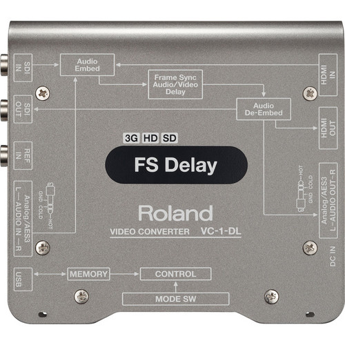 Roland VC-1-DL Bi-Directional SDI/HDMI Video Converter
