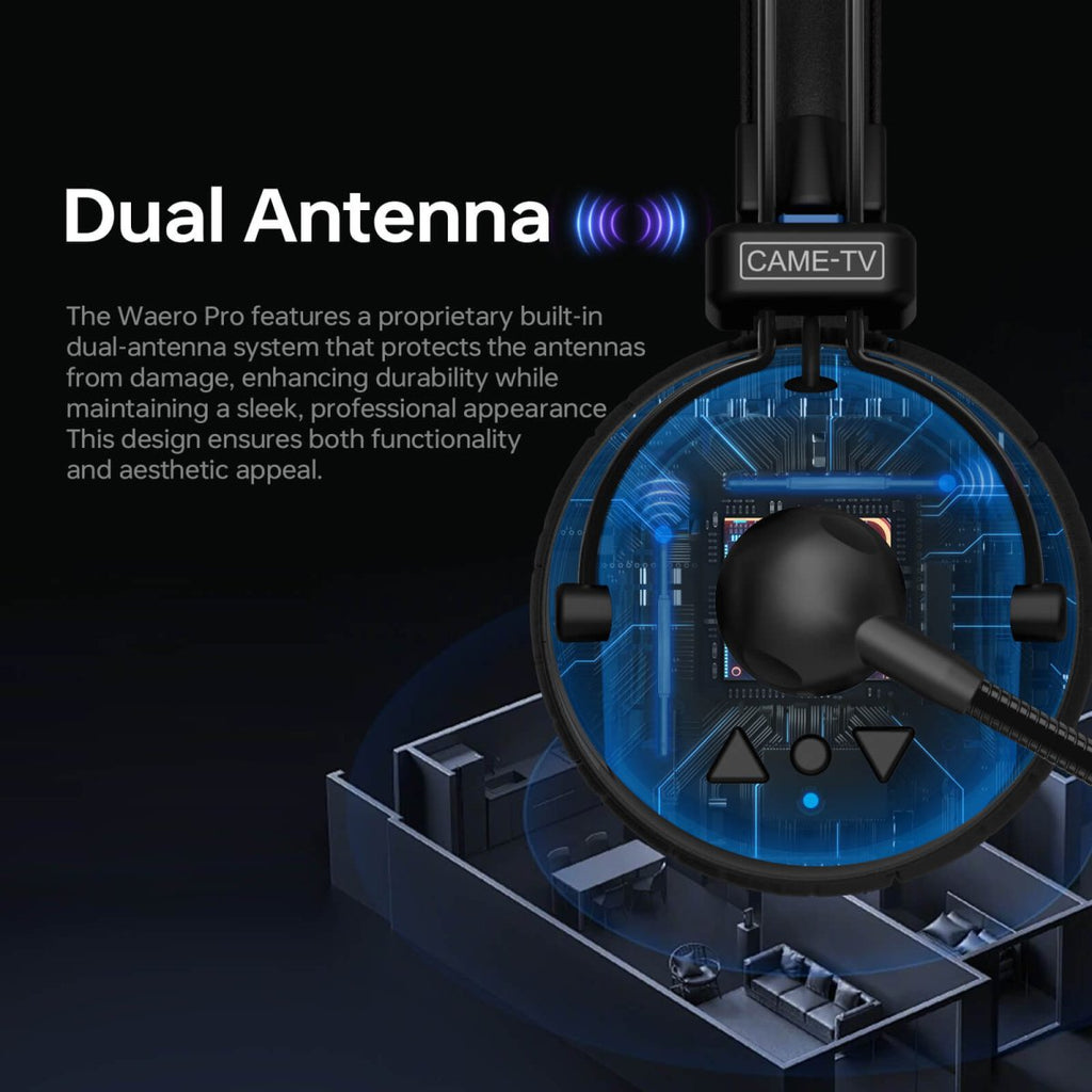 CAME-TV WAERO Pro Full Duplex Dual Antenna 1.9G