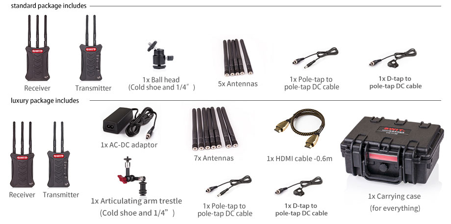 HDMI wireless Swit รุ่น CW-H150 ส่งสัญญาณได้ 150 เมตร