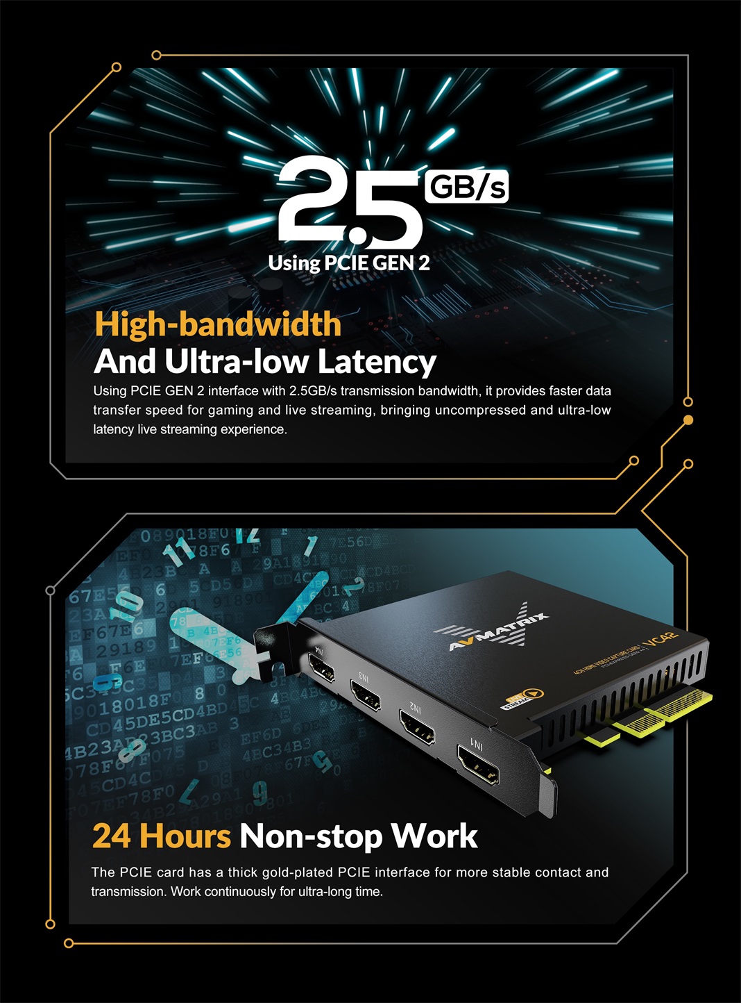 AVMatrix - VC42 4-CH HDMI PCIE Capture Card