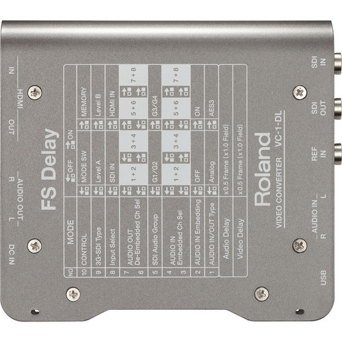 Roland VC-1-DL Bi-Directional SDI/HDMI Video Converter
