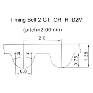 สายพานไทม์มิ่งปลายเปิด 2GT หน้ากว้าง 12 มม.ชนิดโพลี่ยูรีเทน (Polyurethane (PU) สีขาว ตัดขายตามความยาว ราคาขาย ต่อ 1 เมตร