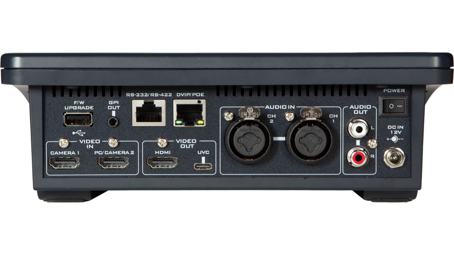 iCAST mini : 4K Dual Channel Presentation Switcher