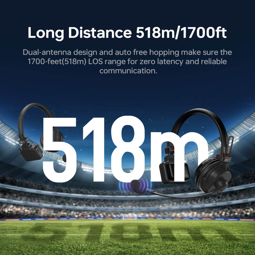 CAME-TV WAERO Pro Full Duplex Dual Antenna 1.9G