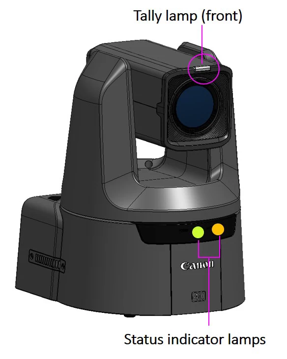 Canon CR-N500 PTZ Camera