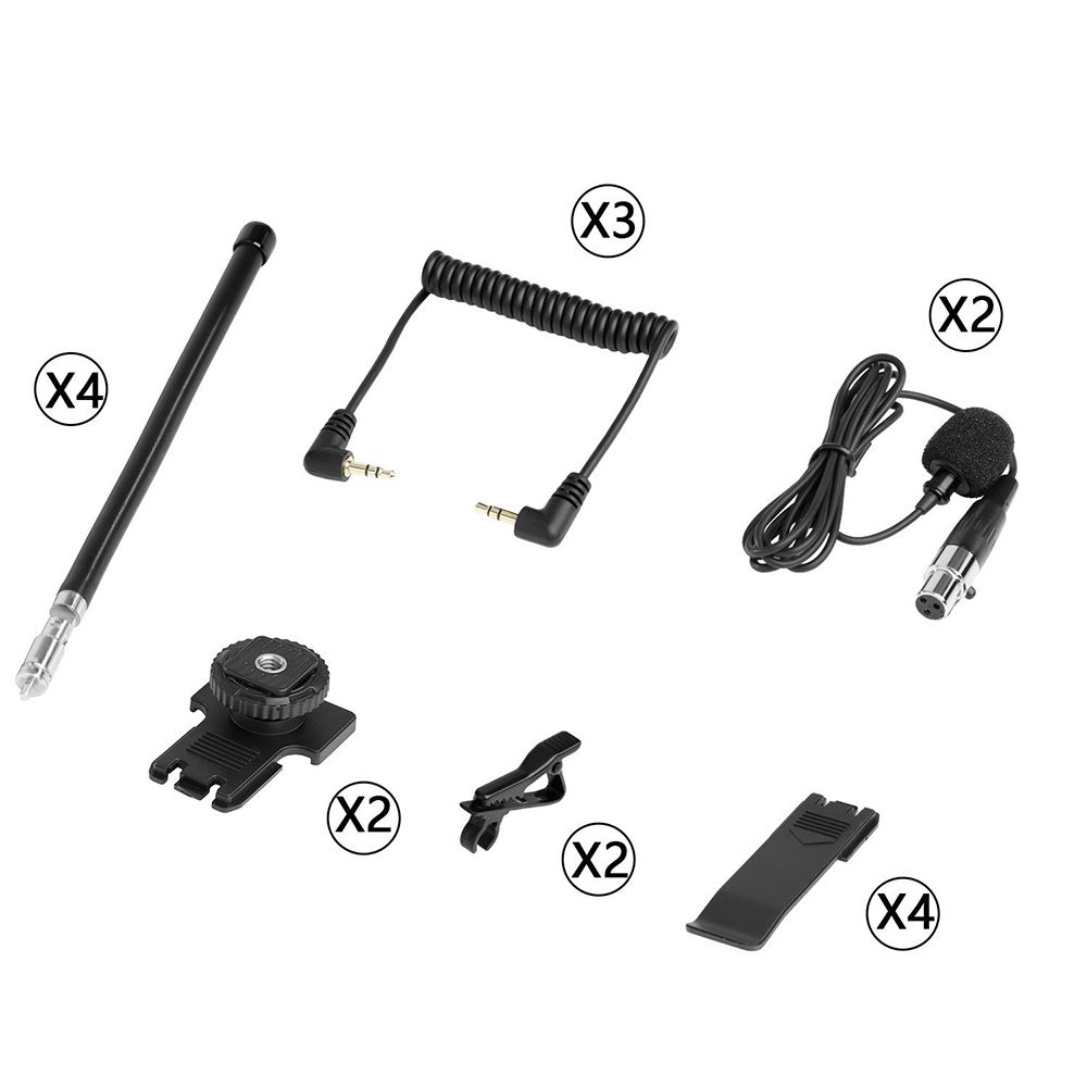 Saramonic-SR-WM4C Kit 1R | รับประกันศูนย์ 100%