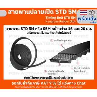สายพานปลายเปิด STD5M หรือ S5M timing belt ชนิดยางนีโอพลีนสีดำหน้ากว้าง 15 มม.สำหรับประตูรถตู้ สั่งตัดตามความยาว
