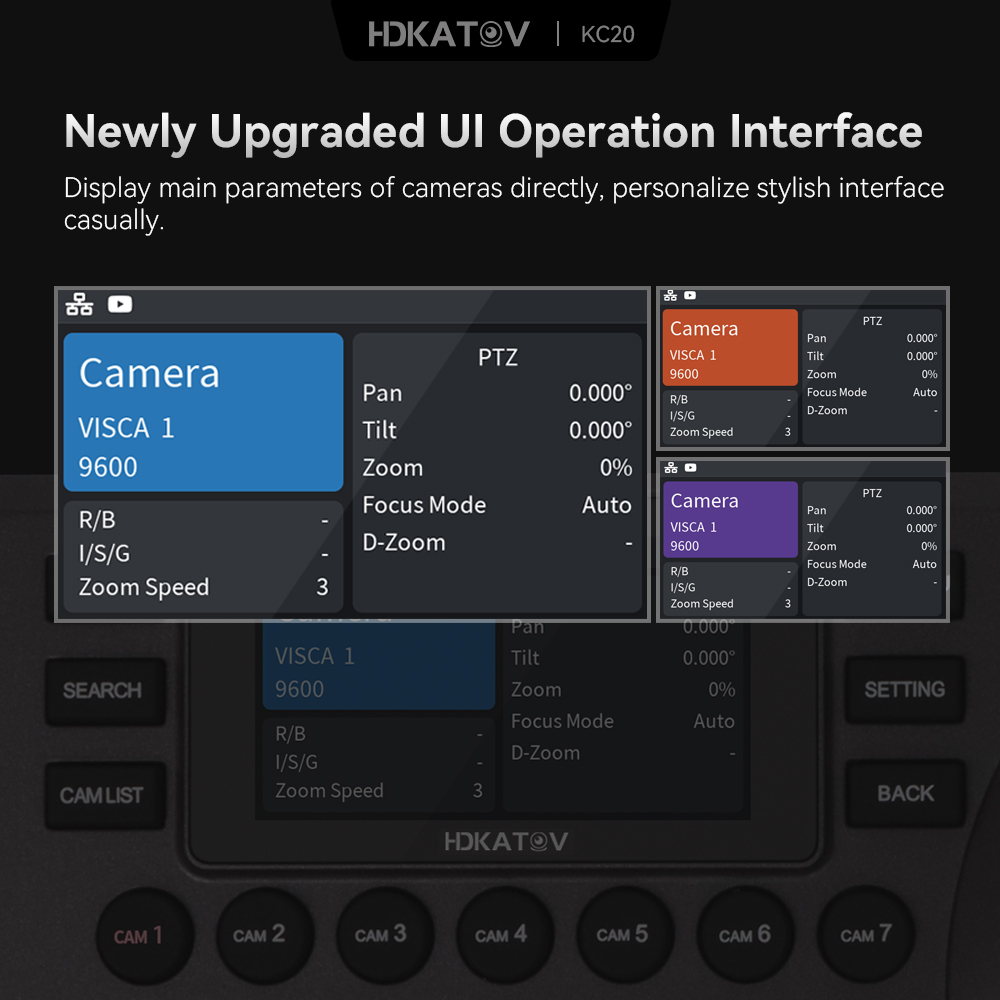 KC20N with NDI Katov PTZ 4D Joystick controller