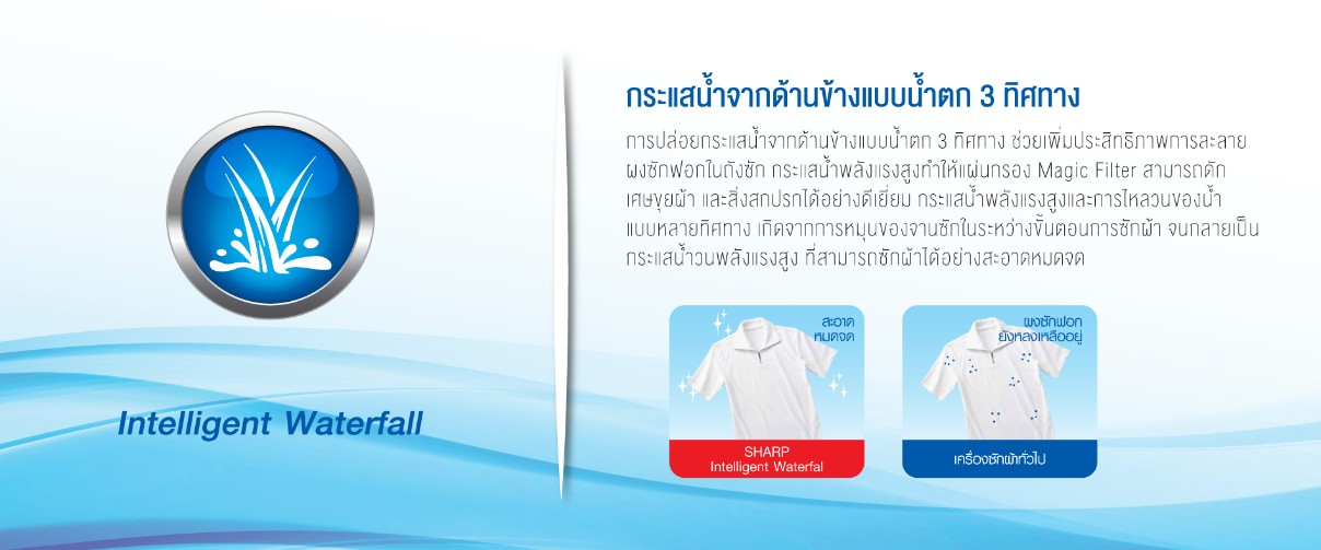 เครื่องซักผ้า Sharp 15 กก. รุ่น ES-W159T-SL