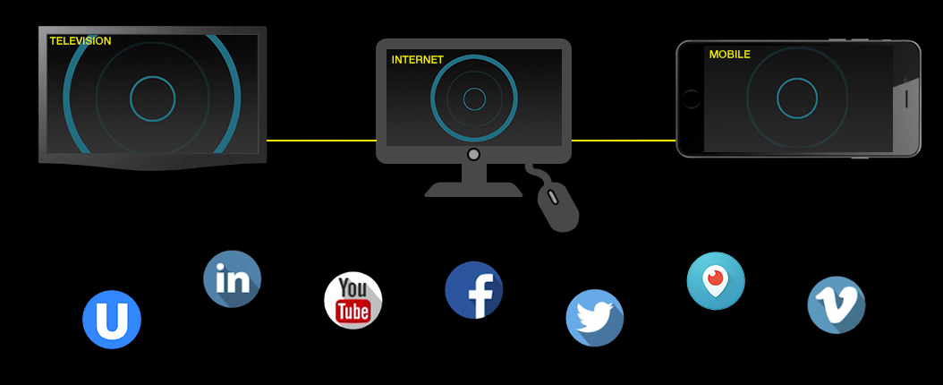 NewTek TriCaster TC1 (2 RU) for social