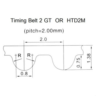 สายพานปลายเปิด 2GT Polyurethane (PU) สีขาว ส้ลวดเหล็ก หน้ากว้าง 6 มม.ตัดขายตามความยาวที่ต้องการ ราคาขาย ต่อ 1 เมตร