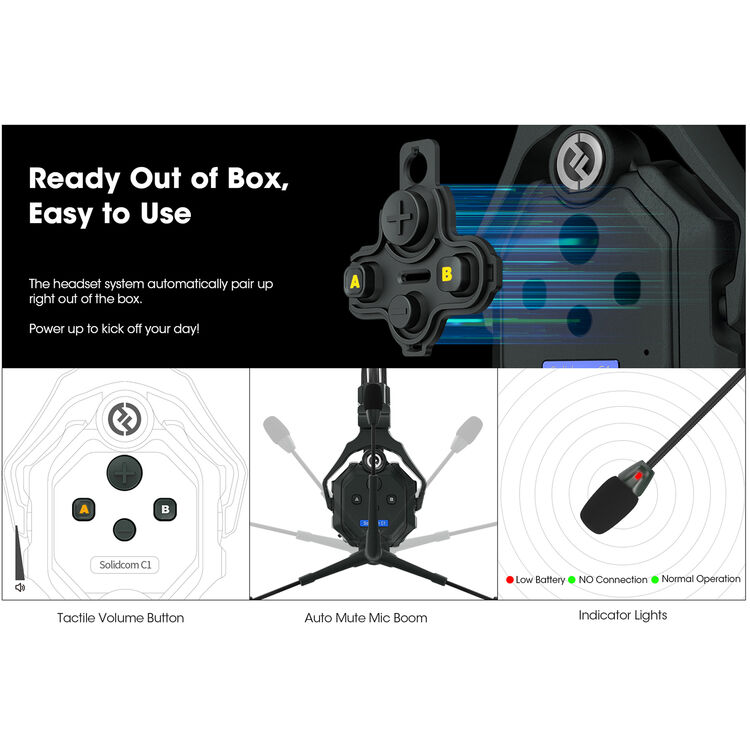 Hollyland รุ่น Solidcom C1 Pro-4S Full-Duplex Wireless DECT Intercom System with 4 Headsets