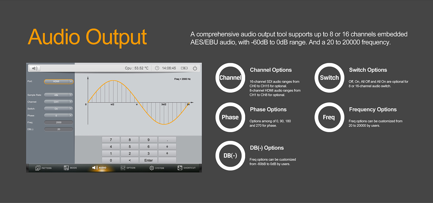 AVMatrix - PG4K 12G-SDI & 4K HDMI2.0 Pattern Generator