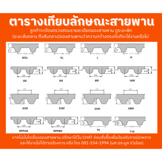 สายพานTiming Belt Open-Endปลายเปิด XLหน้ากว้าง 20 มม.ชนิด ยางสังเคราะห์สีดำ ระยะพิท5.080ความสูงฟัน1.27 มม.หนารวม2.30