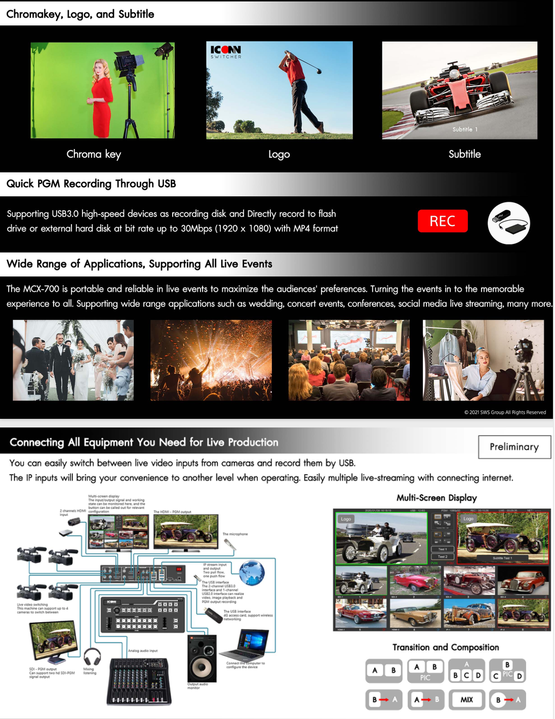 ICONN MCX-700 Switcher