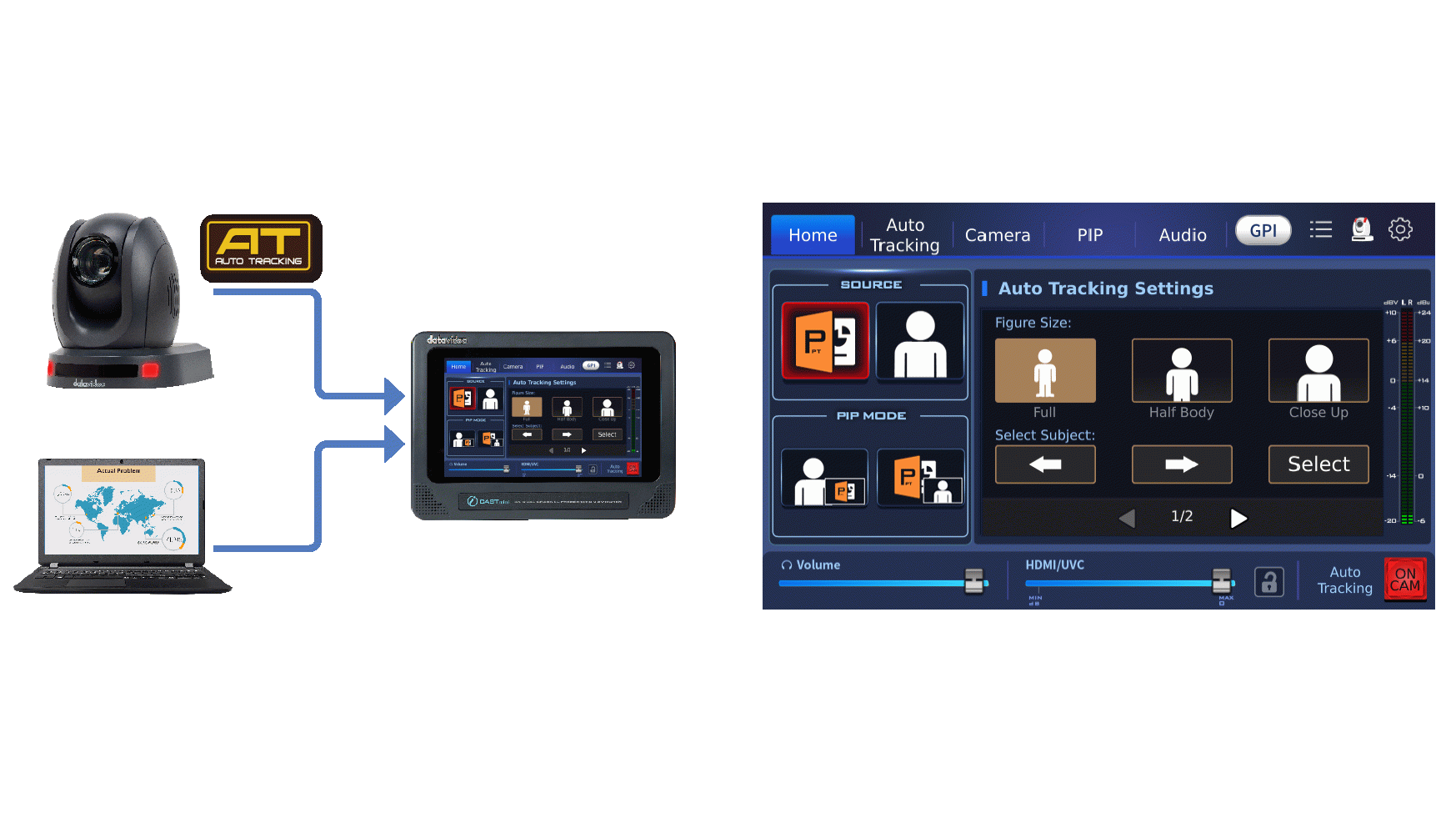 iCAST mini : 4K Dual Channel Presentation Switcher