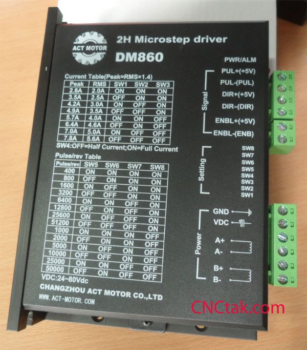 ACT STEPPER DRIVER DM860 7.8A.