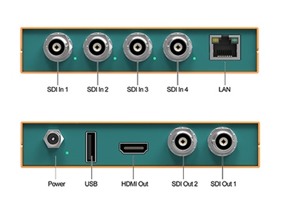 AVMatrix MV0430 3G-SDI Quad Split Multiviewer