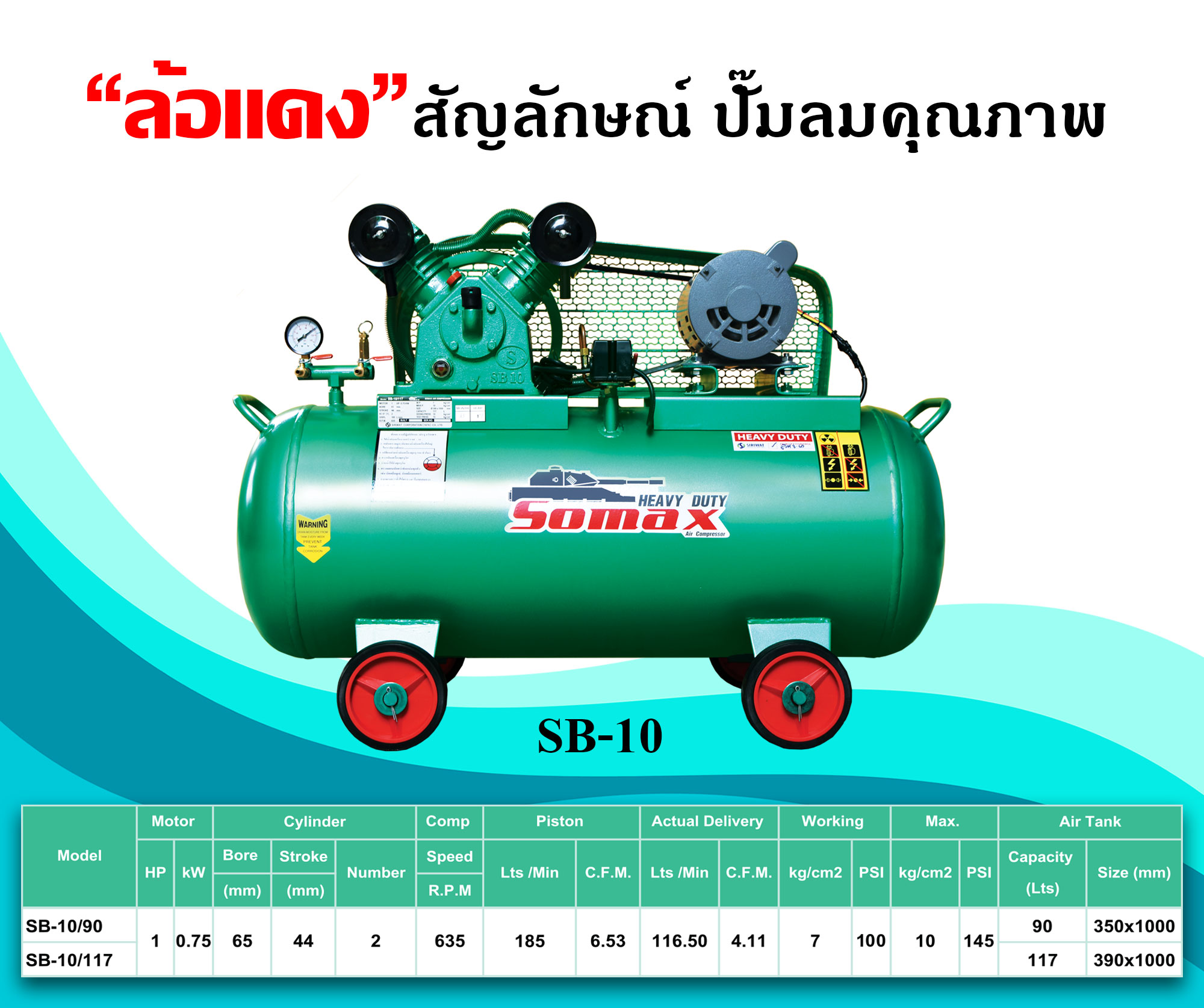 ปั๊มลมโซแม๊กซ์ SOMAX 1 แรงม้า รุ่น SB-10/90 1HP 220V.