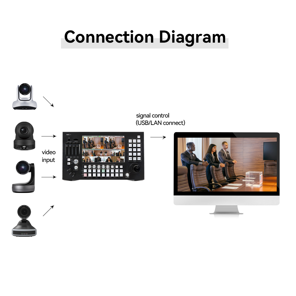 Katovid - KT-KD30D Live Video Switcher