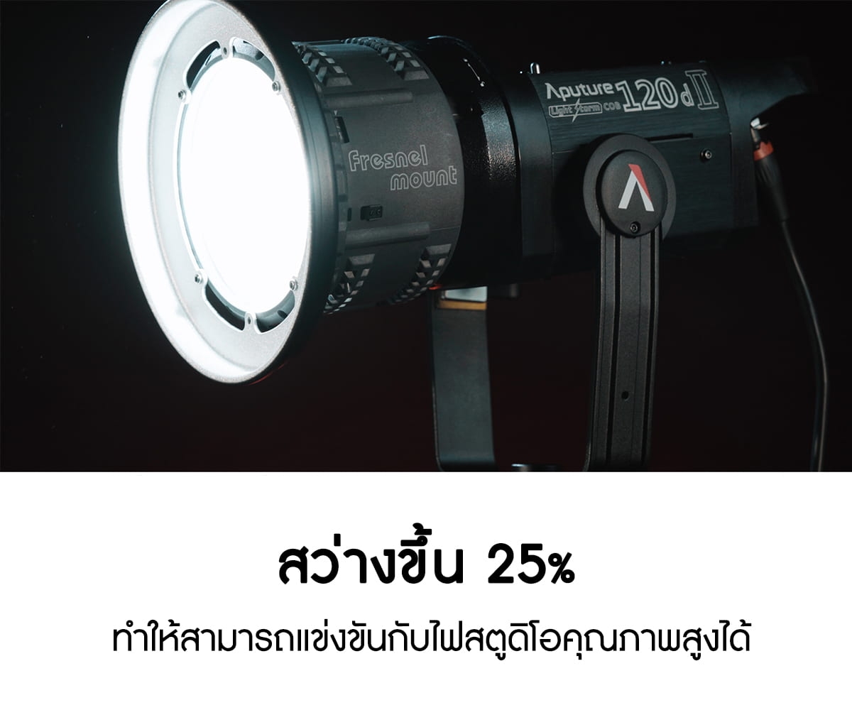 Aputure Light Storm LS120D II LED light V-Mount ไฟสตูดิโอคุณภาพสูง รับประกันศูนย์ไทย