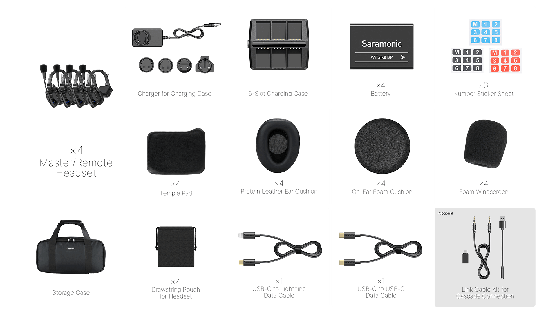 Saramonic WiTalk9 SE - 5-Person Full-Duplex Wireless Intercom