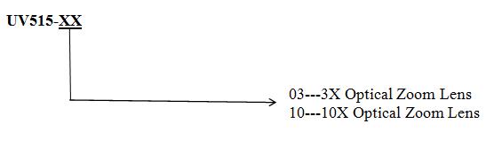 Minrray UV515-SG | กล้องคอนเฟอเรนซ์ PTZ Full HD