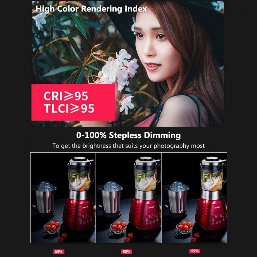 NiceFoto HC-1000SB LED 100W 5600K สีตรง CRI95+ TLCI95+ ไฟสตูดิโอคุณภาพสูง รับประกันศูนย์ไทย