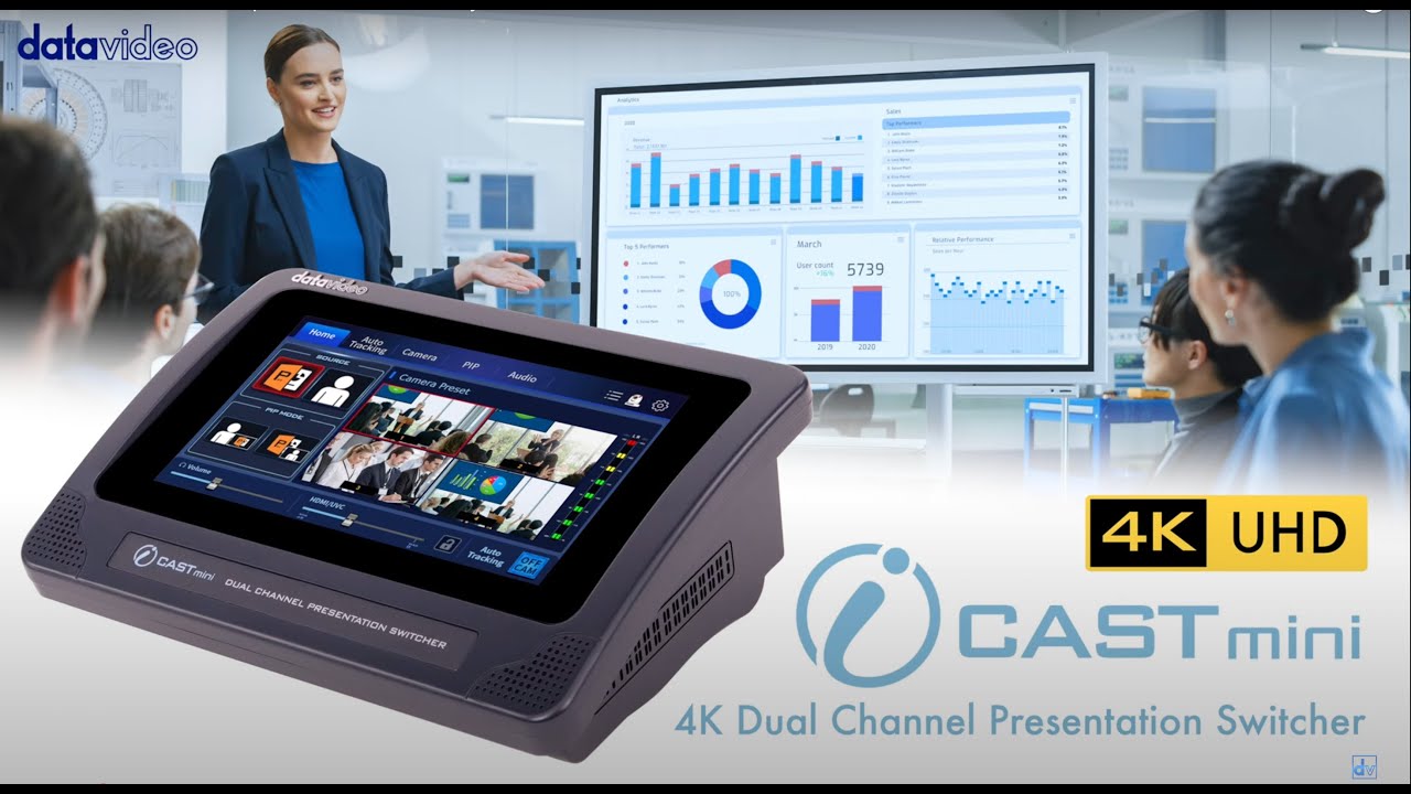 iCAST mini : 4K Dual Channel Presentation Switcher