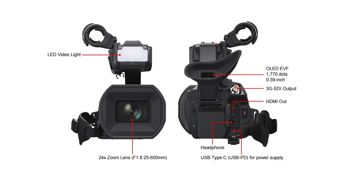 Panasonic AG-CX20