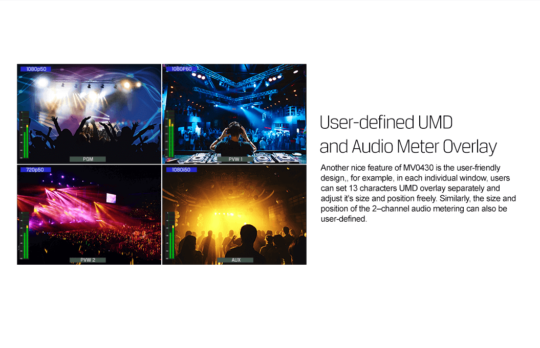 AVMatrix - MV0430 4 Channel SDI Multiviewer