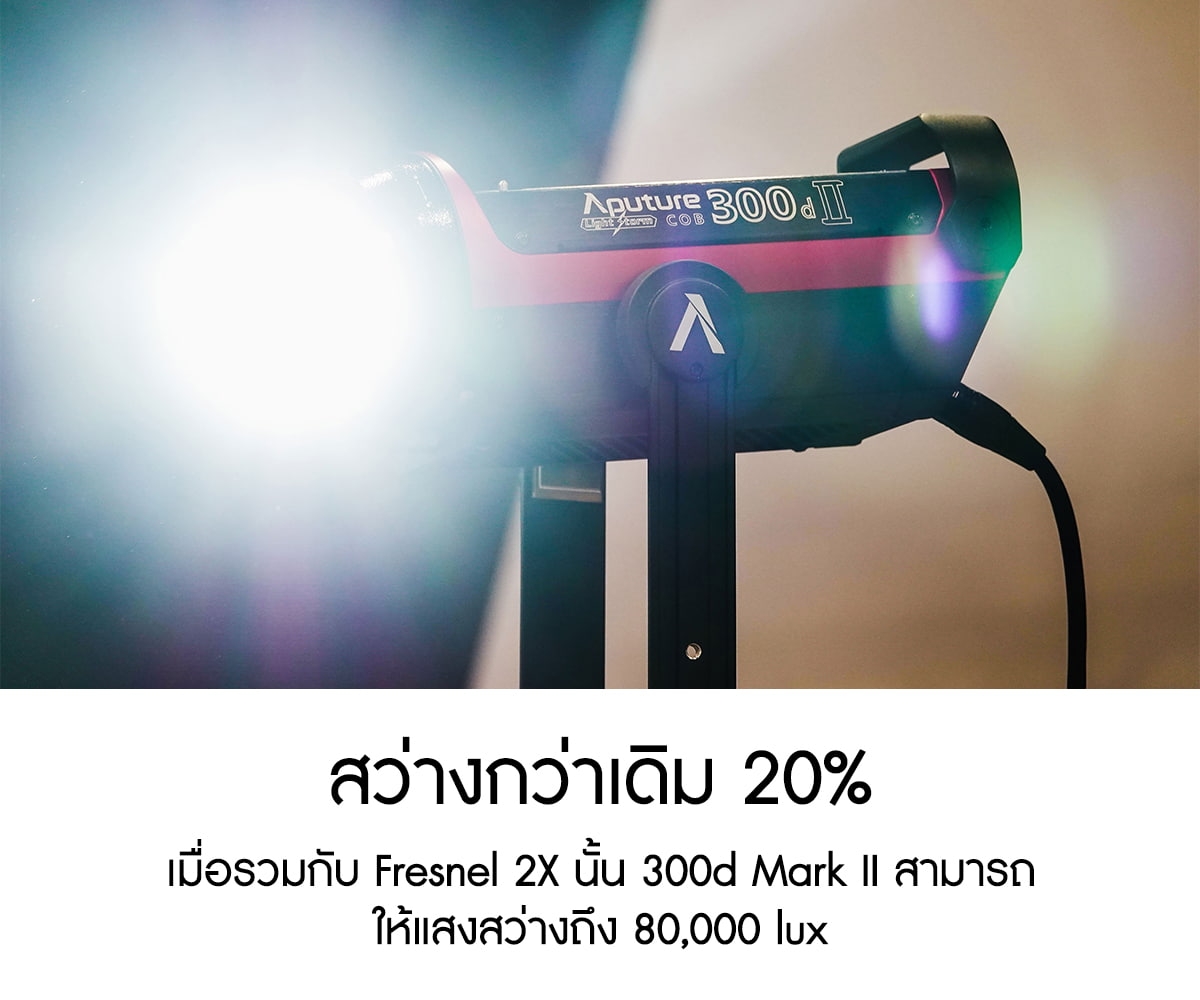 Aputure Light Storm LS300D II LED light V-Mount ไฟสตูดิโอคุณภาพสูง รับประกันศูนย์ไทย