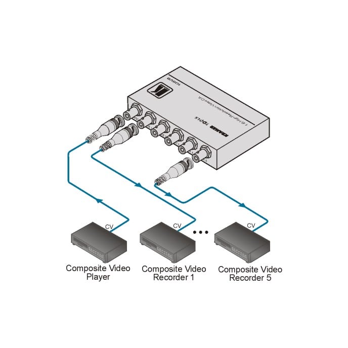kramerav : 1061:2 Microphone to Line Distribution Amplifier