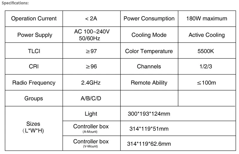Aputure Light Storm LS120D II LED light V-Mount ไฟสตูดิโอคุณภาพสูง รับประกันศูนย์ไทย