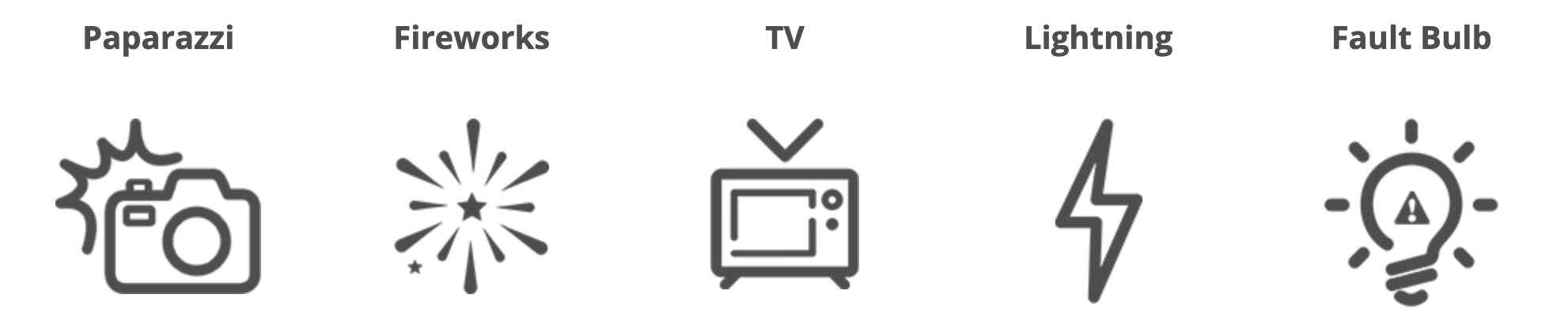 Aputure Light Storm LS120D II LED light V-Mount ไฟสตูดิโอคุณภาพสูง รับประกันศูนย์ไทย