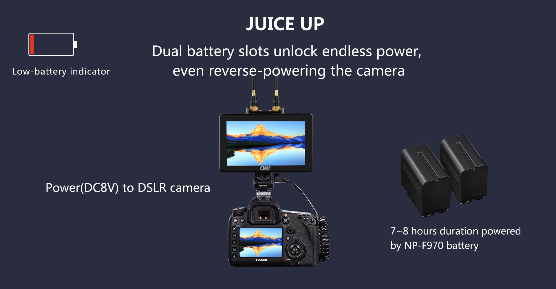 Hdmi Wireless CVW รุ่น SWIFT Z Wireless Monitor