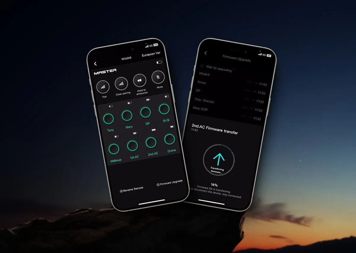 Saramonic WiTalk9 9-Person Full-Duplex Wireless Intercom Headset System (ประกันศูนย์)