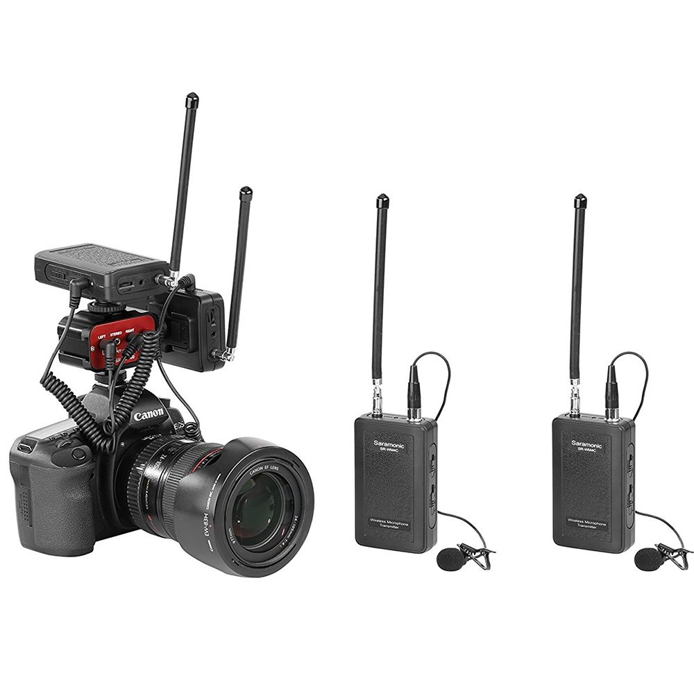 Saramonic-SR-WM4C Kit 1R | รับประกันศูนย์ 100%