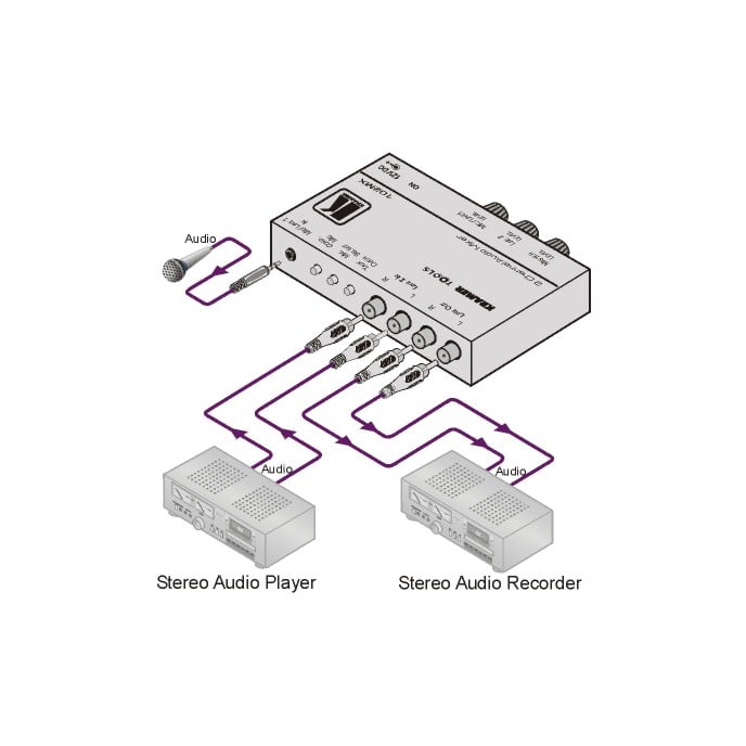 kramerav : 102MX - 2–Channel Stereo Audio Mixer
