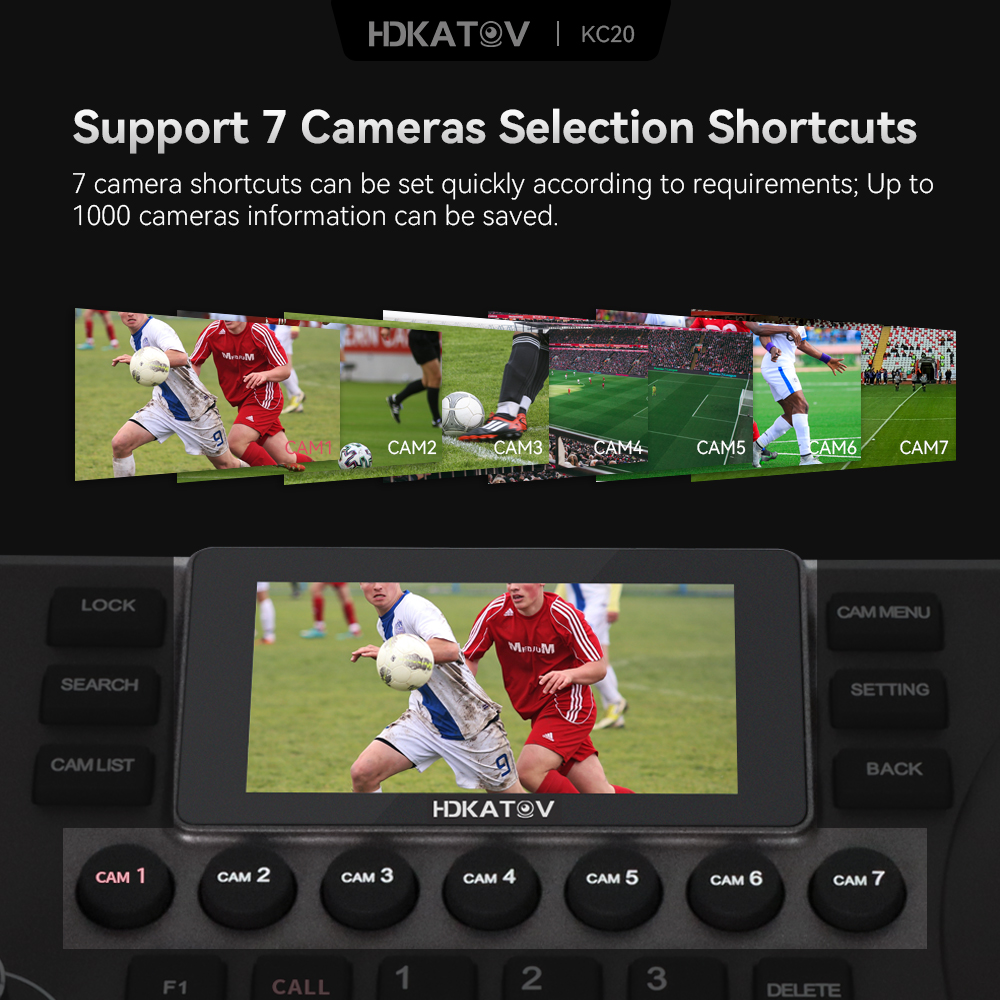 KC20N with NDI Katov PTZ 4D Joystick controller