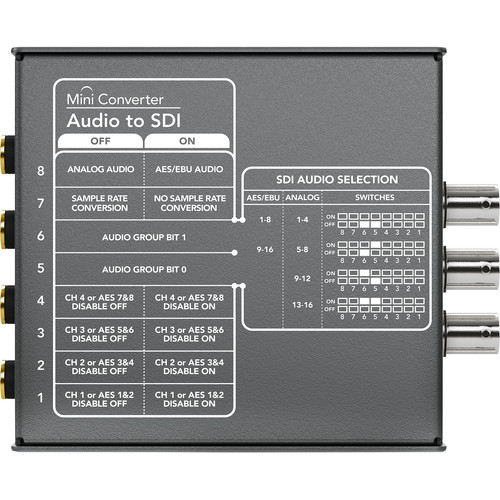 Blackmagic Design Mini Converter - SDI to Audio