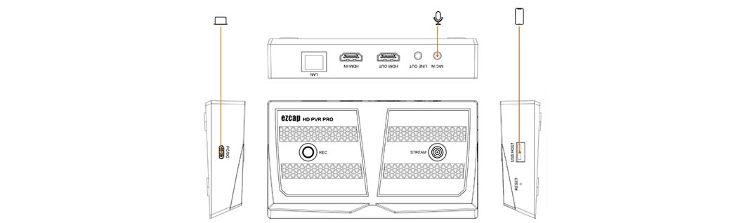 Connection for Smartphone Input
