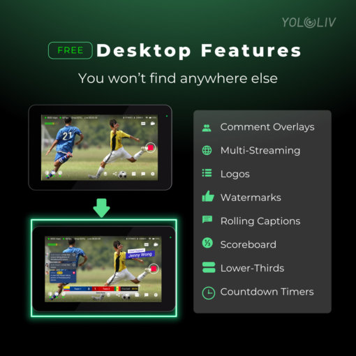 Yolobox Mini All-In-One Live Streaming Encoder & Touchscreen Control Monitor