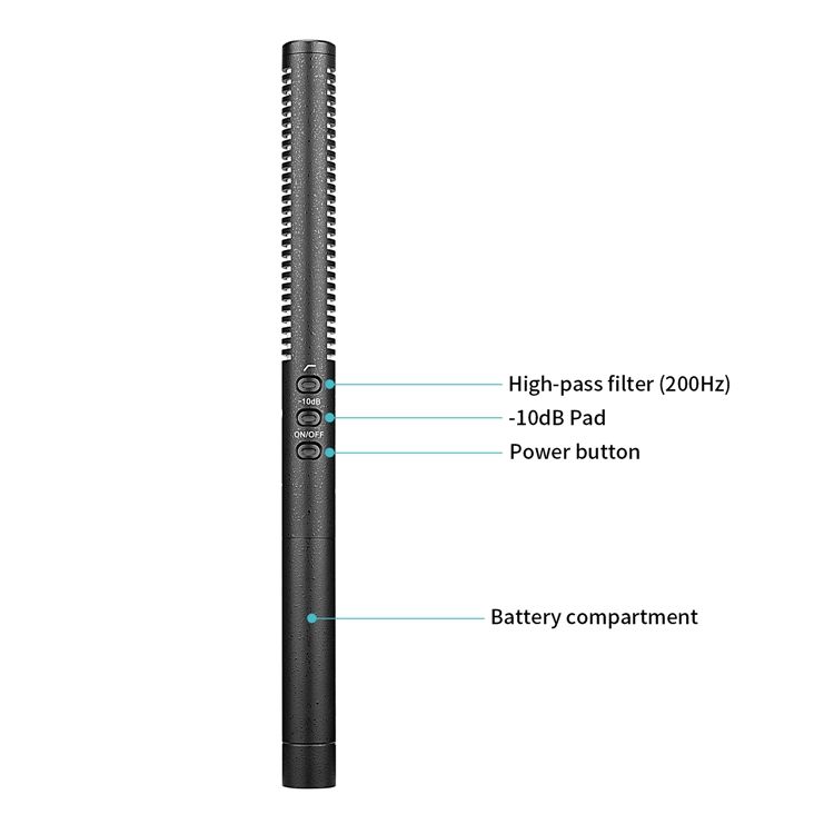 Saramonic SoundBird-V1 | รับประกันศูนย์ 100%