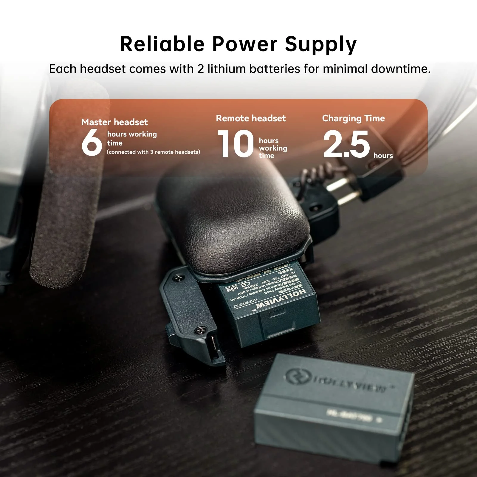 Hollyland รุ่น Solidcom C1 Pro