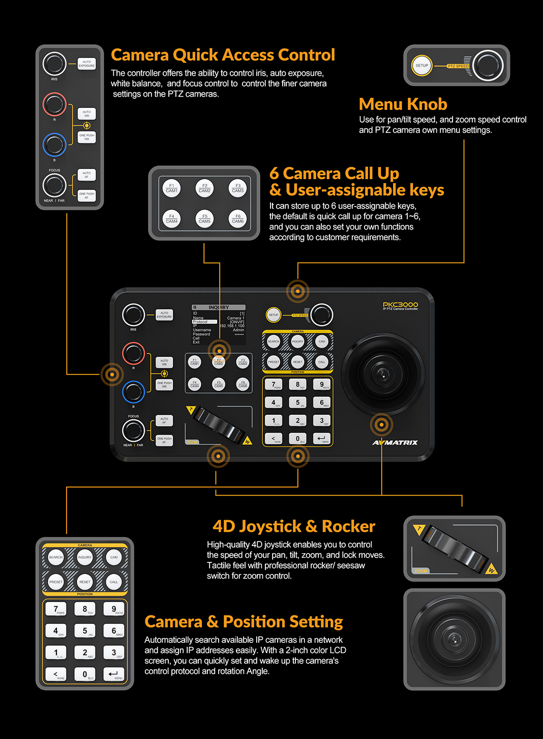 AVMatrix - PKC3000 Professional IP & Serial PTZ Camera Joystick Controller