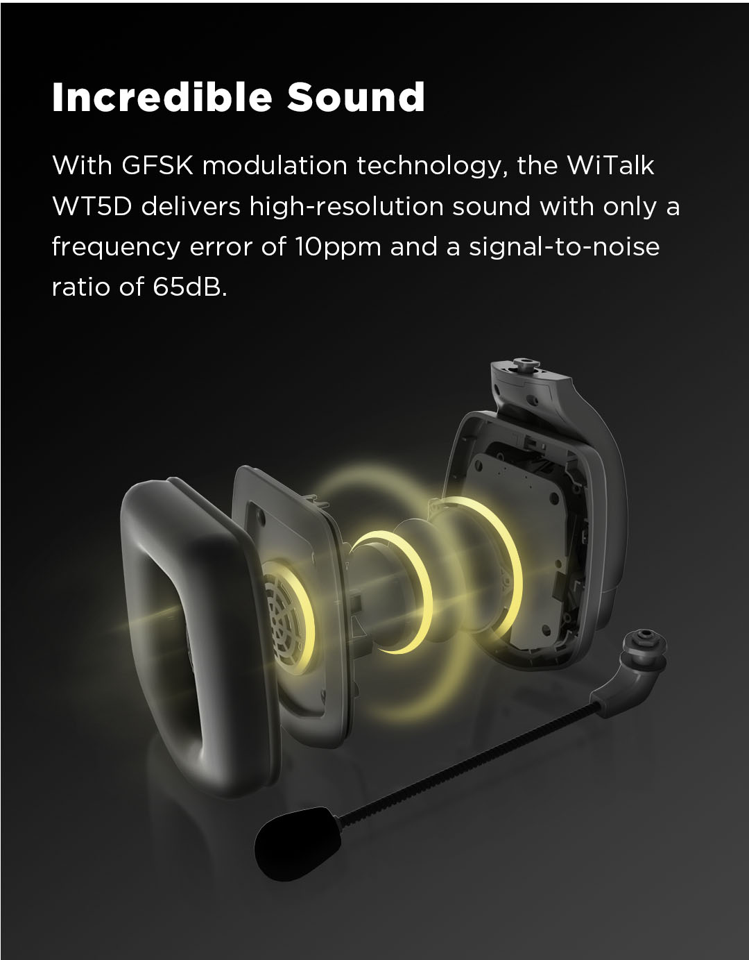 Saramonic WiTalk WT5D (5D Kit) Full-Duplex ชุดหูฟังไร้สาย