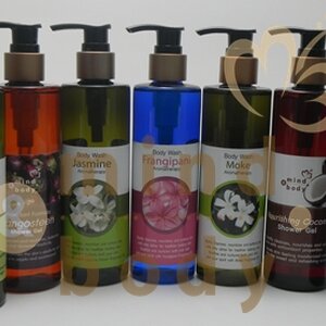 ผลิตภัณฑ์สำหรับผิวกาย